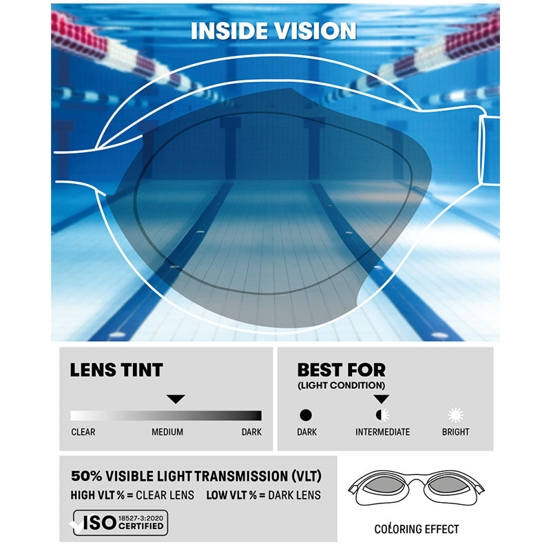 Arena - Air Sonic Racing Goggles - Smoke/Black