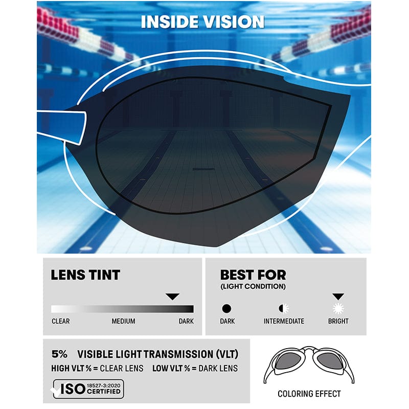 Arena - Cobra Core Swipe Mirror Goggle - Blue/White
