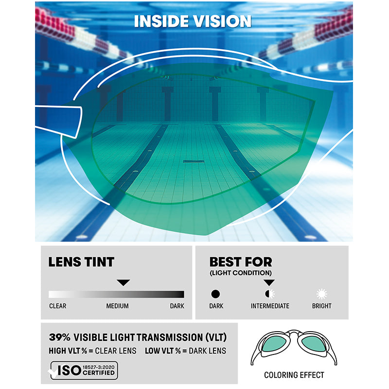 Arena - Cobra Edge Swipe Mirror Goggle - Violet/White/Black