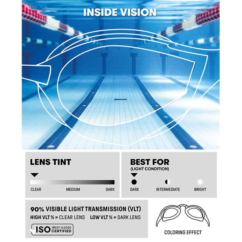 Arena - Cobra Ultra Swipe Goggle - Clear/Shark/Grey