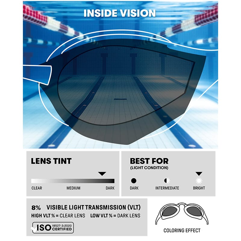 Arena - Cobra Ultra Swipe Goggles - Dark Smoke/Black/Blue