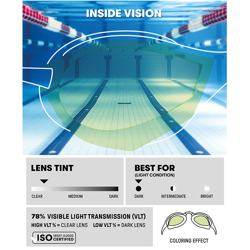 Arena - Cobra Ultra Swipe Mirror Goggles - Yellow Copper/Blue -C370