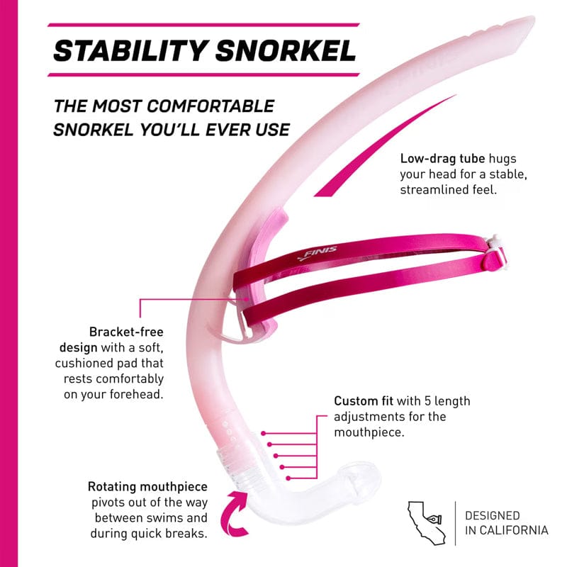 FINIS - Stability Snorkel - Orchid