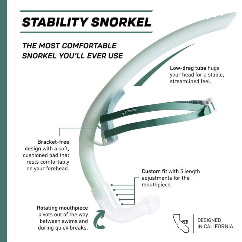 FINIS - Stability Snorkel - Sage