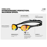 Arena - Cobra Ultra Swipe Mirror Goggles - Emerald/Plum/Lime