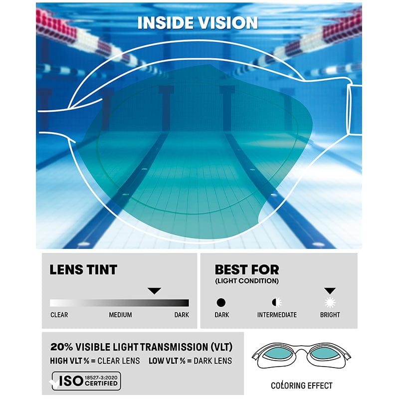 Arena - Air Sonic Mirror Racing Goggles - Aqua/Black