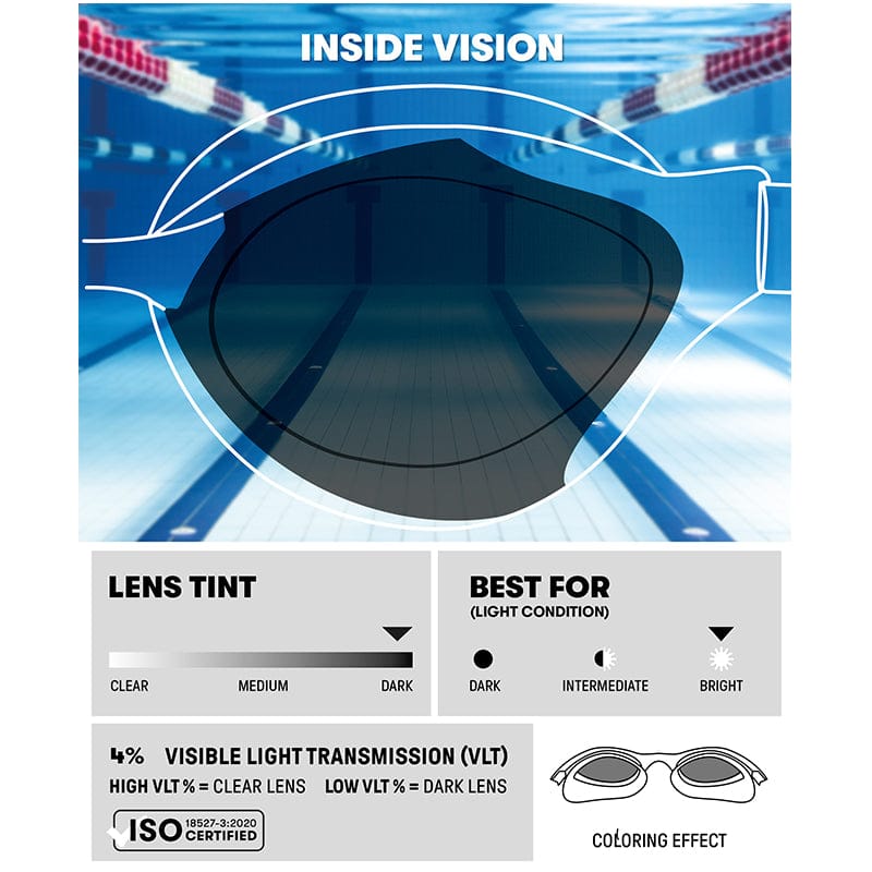 Arena - Air Sonic Mirror Racing Goggles - Emerald/Peacock