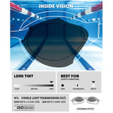 Arena - Air Sonic Mirror Racing Goggles - Emerald/Peacock