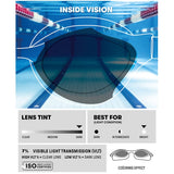 Arena - Air Sonic Mirror Racing Goggles - Silver/Anthracite