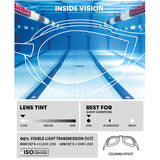 Arena - Cobra Core Swipe Goggle - Clear/Shark/Grey