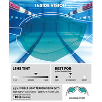 Arena - Cobra Core Swipe Mirror Goggle - Aqua/Black