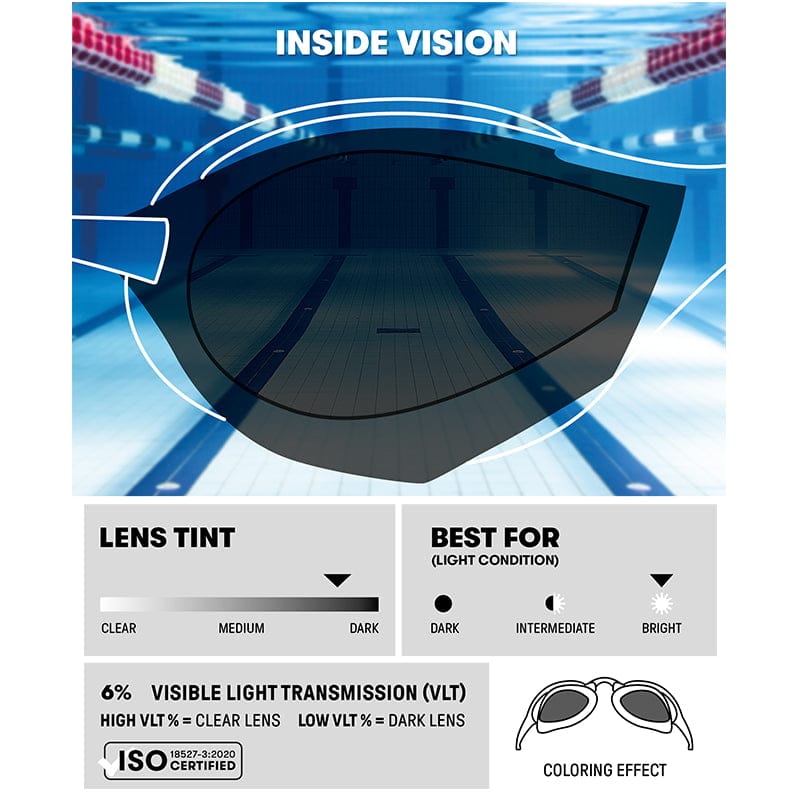 Arena - Cobra Core Swipe Mirror Goggle - Silver/Gold