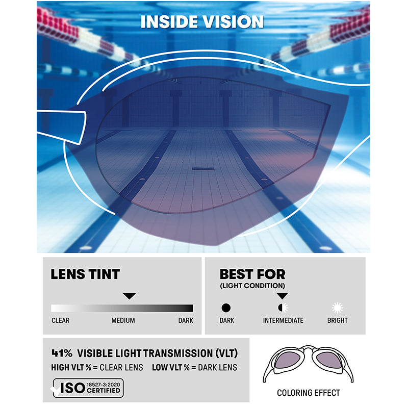 Arena - Cobra Core Swipe Mirror Goggle - Violet/Coral