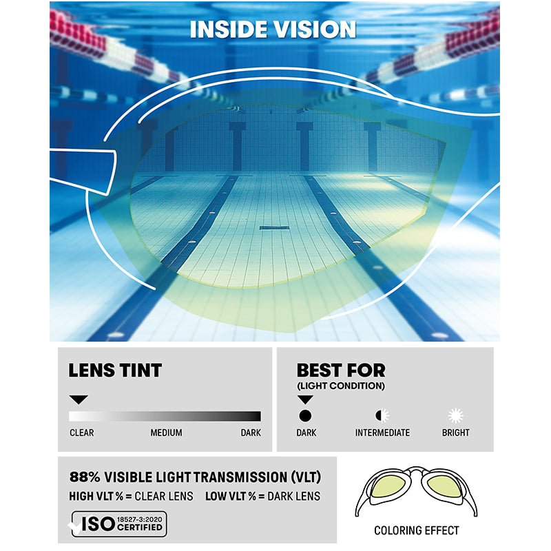 Arena - Cobra Core Swipe Mirror Goggle - Yellow Copper/Black