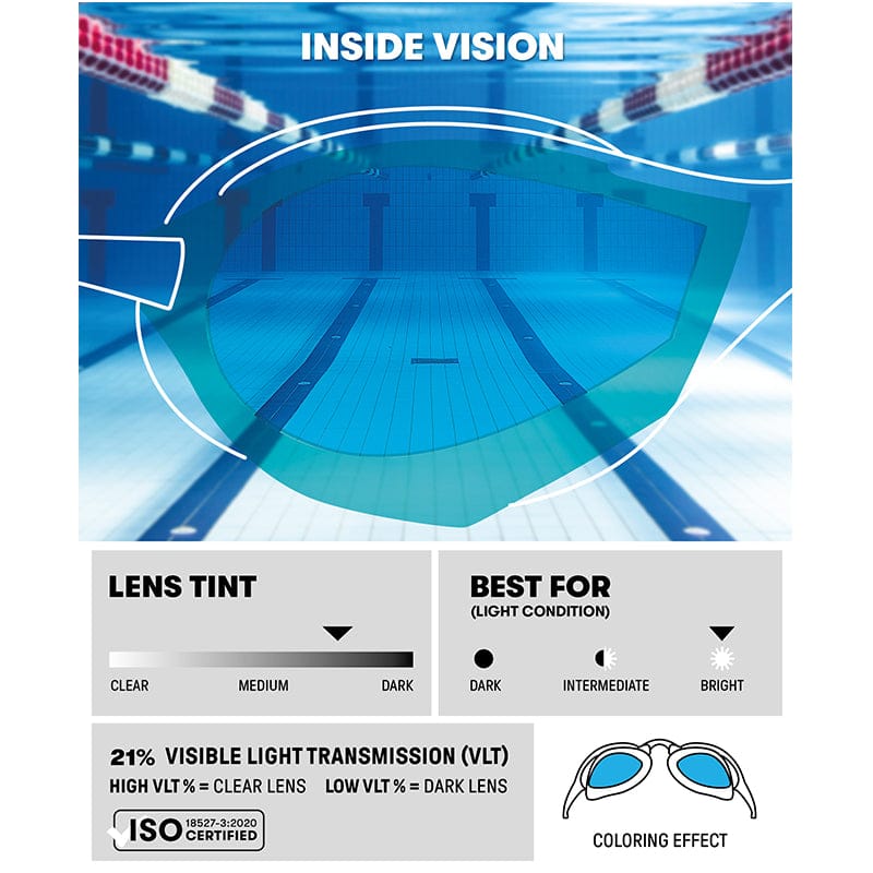 Arena - Cobra Edge Swipe Mirror Goggle - Aqua/Black