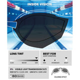 Arena - Cobra Edge Swipe Mirror Goggle - Blue/Silver/Black