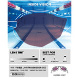 Arena - Cobra Edge Swipe Mirror Goggle - Emerald/Peacock/Black