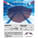 Arena - Cobra Edge Swipe Mirror Goggle - Emerald/Yellow/Black