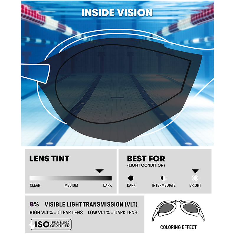 Arena - Cobra Original Swipe Mirror Goggle - Blue/Silver