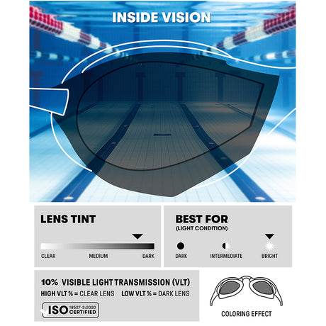 Arena - Cobra Original Swipe Mirror Goggle - Silver-Coral