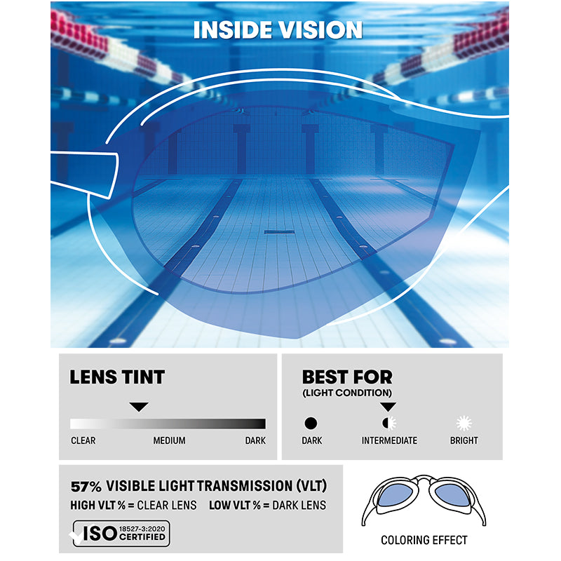 Arena - Cobra Ultra Swipe Goggle - Blue/Blue/Black