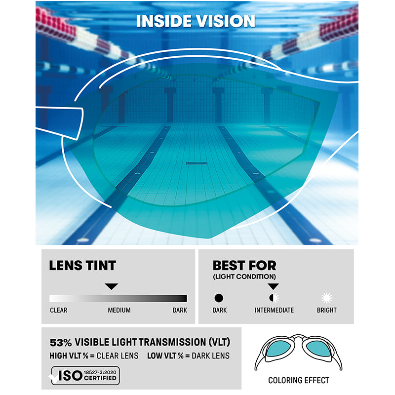 Arena - Cobra Ultra Swipe Goggle - Blue/White/Black