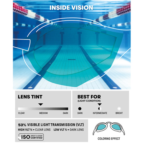 Arena - Cobra Ultra Swipe Goggle - Blue/White/Black
