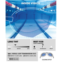 Arena - Cobra Ultra Swipe Goggle - Royal/Lime