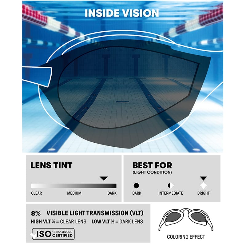 Arena - Cobra Ultra Swipe Goggle - Smoke/Army/Black