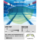 Arena - Cobra Ultra Swipe Mirror Goggles - Yellow Copper/Blue -C370