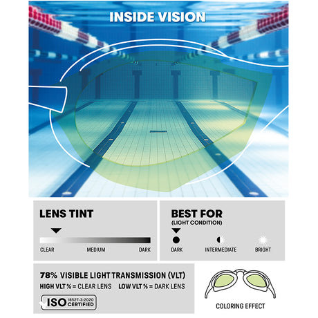 Arena - Cobra Ultra Swipe Mirror Goggles - Yellow Copper/Blue -C370