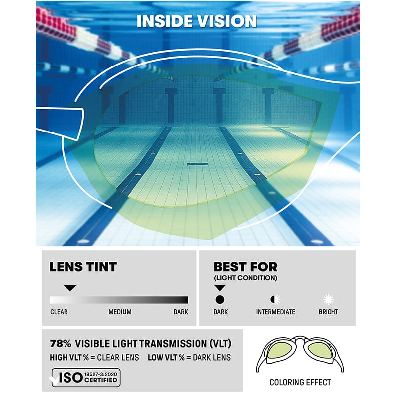 Arena - Cobra Ultra Swipe Mirror Goggles - Yellow Copper/White C310