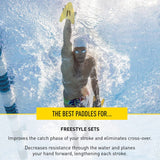 FINIS - Freestyler Hand Paddles