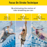 FINIS - Original Swimmer’s Snorkel
