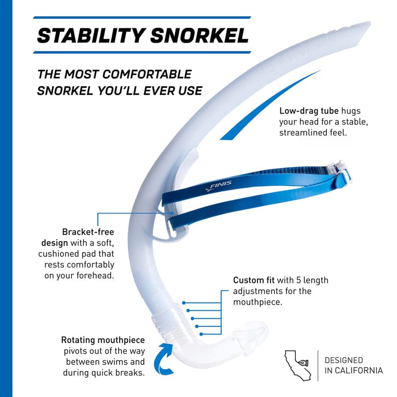 FINIS - Stability Snorkel - Glacier