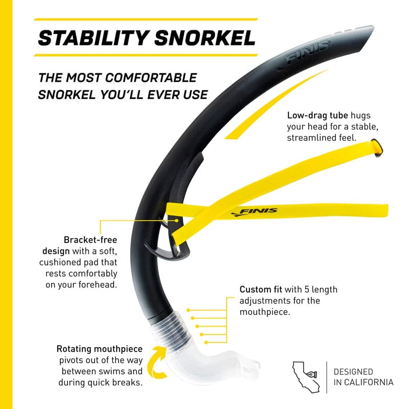 FINIS - Stability Snorkel - Speed Black