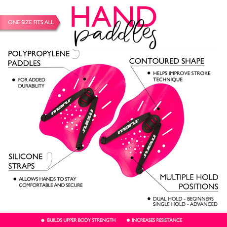 Maru - Hand Paddle (Pink)