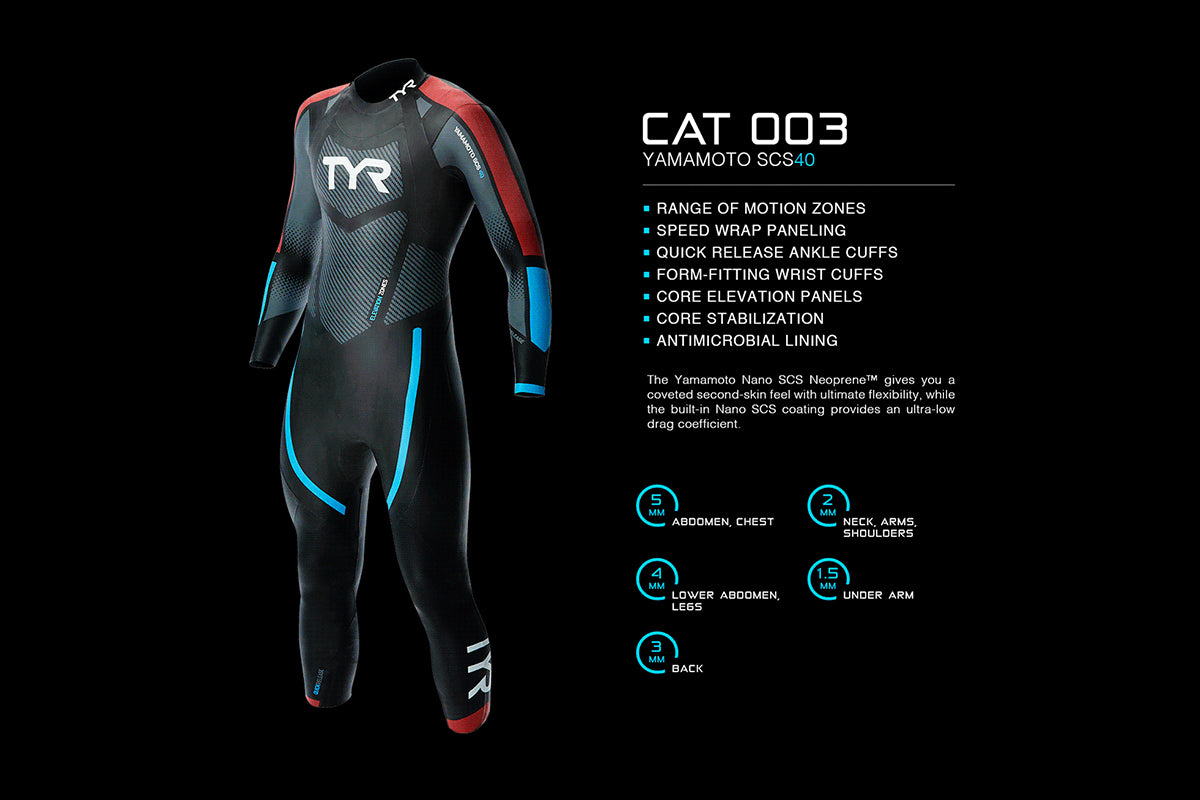 TYR - Men’s Hurricane Wetsuit Cat 3 - Black/Red/Blue